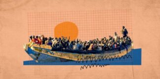 من أفريقيا إلى السعودية… كيف تزدهر عصابات التهريب والاتجار بالبشر في اليمن؟