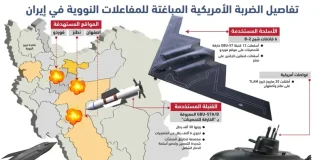 عملية معقدة أستمرت 18 ساعة.. تفاصيل جديدة عن الضربة الأمريكية لإيران بصواريخ كروز وقنابل خارقة
