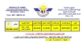 الأرصاد اليمنية تحذّر من أمطار رعدية واضطراب البحر خلال الـ 24 ساعة المقبلة
