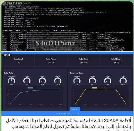 خبير تقني: جماعة هاكرز تعلن مسؤوليتها عن هجوم سيبراني استهدف خوادم الاتصالات بصنعاء وتهدد بهجمات قادمة