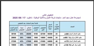 مجموعة هائل سعيد تعلن عن تخفيضات على منتجات الألبان والبقوليات والمعلبات