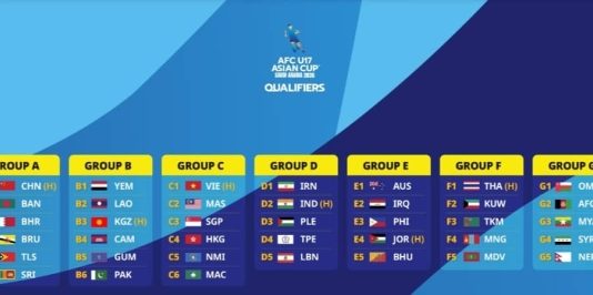 اليمن ضمن المجموعة الثانية في تصفيات كأس آسيا للناشئين 2026