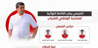 إعلان القائمة النهائية لمنتخب شباب اليمن استعداداً لبطولة كأس الخليج الأولى