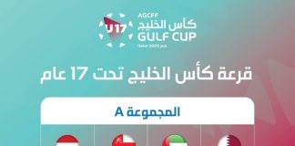 اليمن في مجموعة قطر والامارات وعمان ببطولة كأس الخليج للناشئين