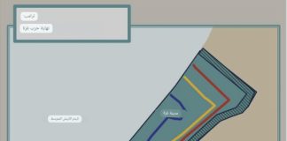 البيت الأبيض يكشف خطة الرئيس الأمريكي دونالد ترامب الشاملة لإنهاء الصراع في غزة