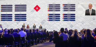 قرعة دوري أمم أوروبا تضع الكبار في مجموعات نارية