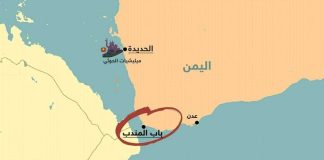 إيران وحزب الله يمارسان ضغوطًا على الحوثيين وتلويح بتصعيد محتمل في باب المندب والبحر الأحمر