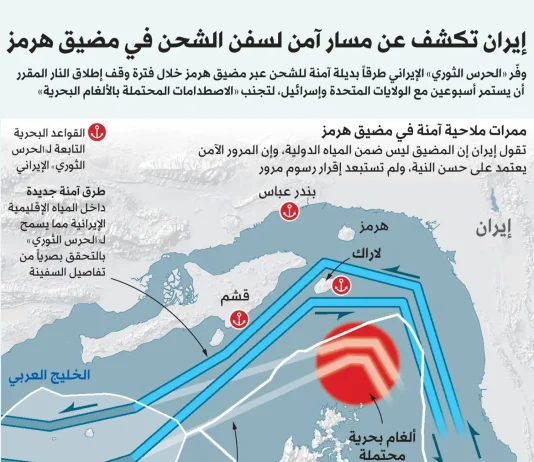 ماذا يعني «حصار الحصار» في «هرمز»؟