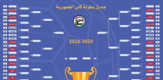 قرعة كأس الجمهورية 2025–2026 تفرز مواجهات متوازنة وتؤكد نظام الإقصاء المباشر