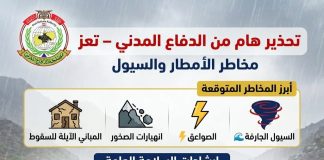 الدفاع المدني في تعز يرفع مستوى التحذير من مخاطر السيول ويدعو لإجراءات وقائية عاجلة