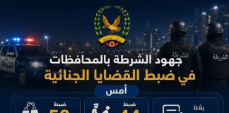 الأجهزة الأمنية تضبط عشرات المتهمين وتكشف ملابسات 44 جريمة خلال 24 ساعة