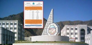 جامعة تعز تعلن فتح التنسيق لمنح مجانية مخصصة لطلاب مديريات الساحل الغربي
