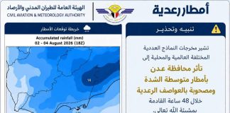 توقعات بهطول أمطار رعدية على عدن خلال 48 ساعة.. والأرصاد تدعو إلى توخي الحذر