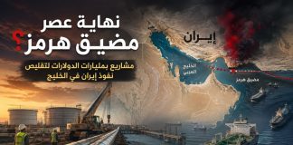 نهاية عصر مضيق هرمز؟ مشاريع بمليارات الدولارات لتقليص نفوذ إيران في الخليج
