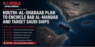 شيبا إنتليجنس: الحوثيون يخططون لتوسيع عملياتهم البحرية إلى الساحل الصومالي بالتنسيق مع حركة الشباب