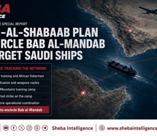 شيبا إنتليجنس: الحوثيون يخططون لتوسيع عملياتهم البحرية إلى الساحل الصومالي بالتنسيق مع حركة الشباب