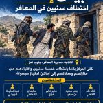 مركز تعز الحقوقي: اختطاف خمسة مدنيين من منازلهم ومحلاتهم في المعافر جنوبي المحافظة